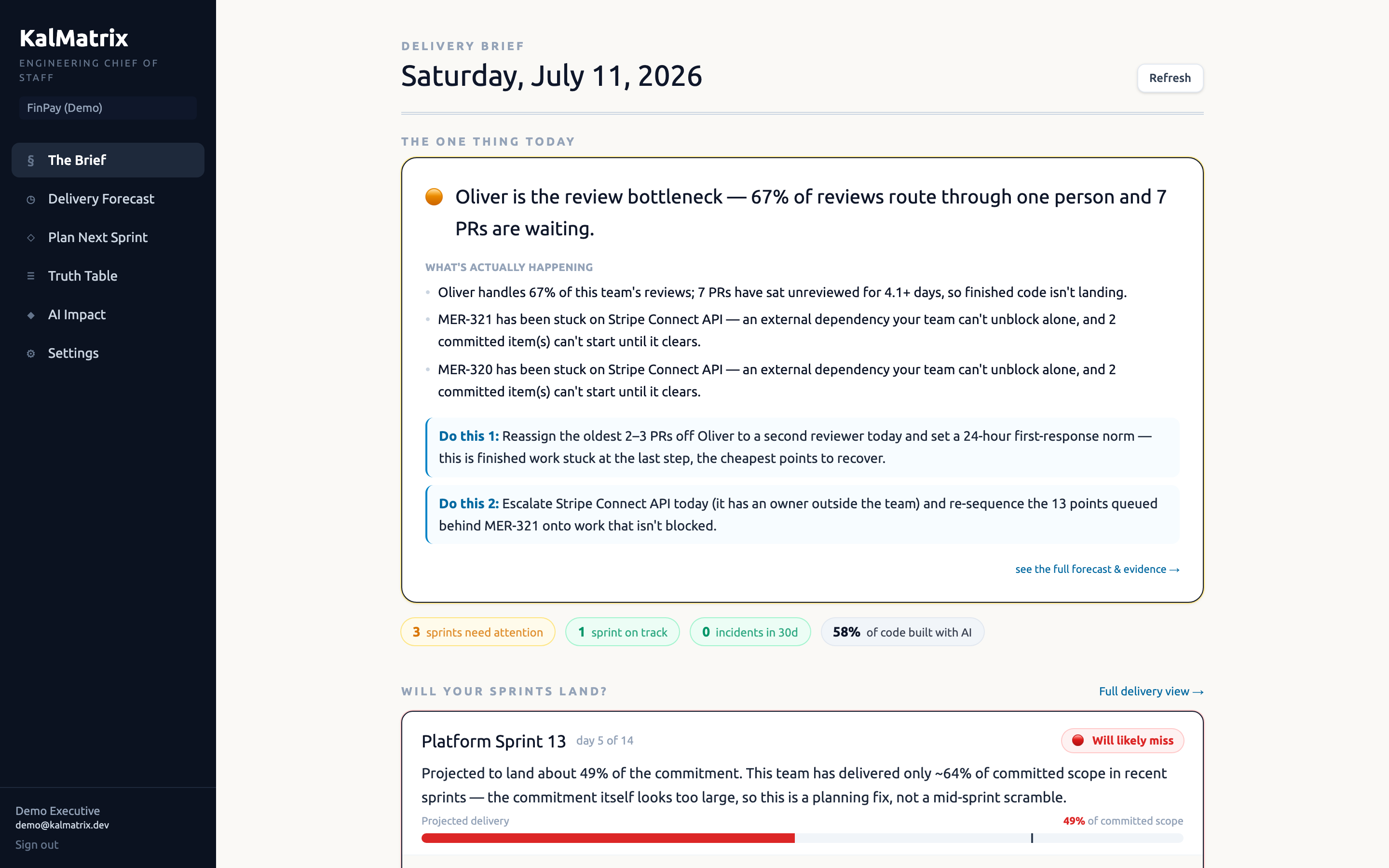 The KalMatrix daily brief — the one thing today, what's happening, and what to do